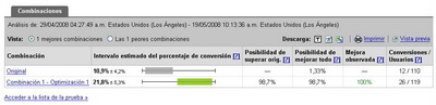 Pantalla Google WebSite Optimizer