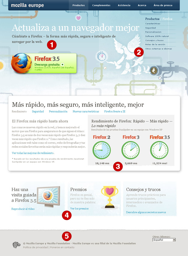2010trends-firefox 2010trends-firefox