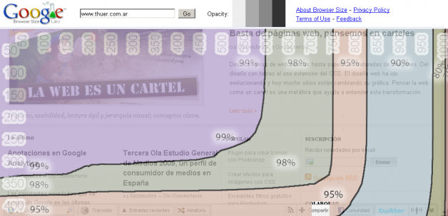 google-browser-size Captura de Google Browser Size