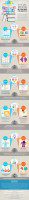 facebook-effect-college-sm