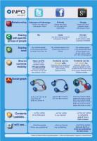 FacebookTwitterGoogleEng FacebookTwitterGoogleEng