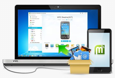 Image Result For How To Transfer From Android To Iphonea Image Result For How To Transfer From Android To Iphonea